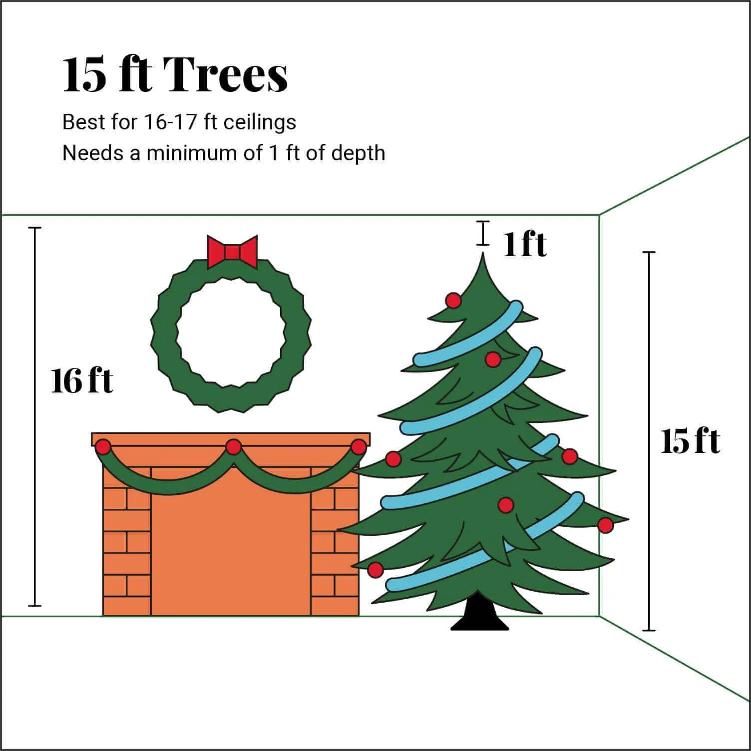 15' Memphis Spruce Artificial Christmas Tree Unlit