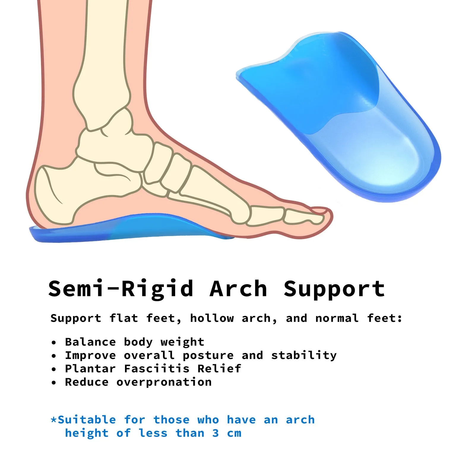 Gel Arch Support Half Insoles with Shock Absorption - 4X Pair Bibal Insole